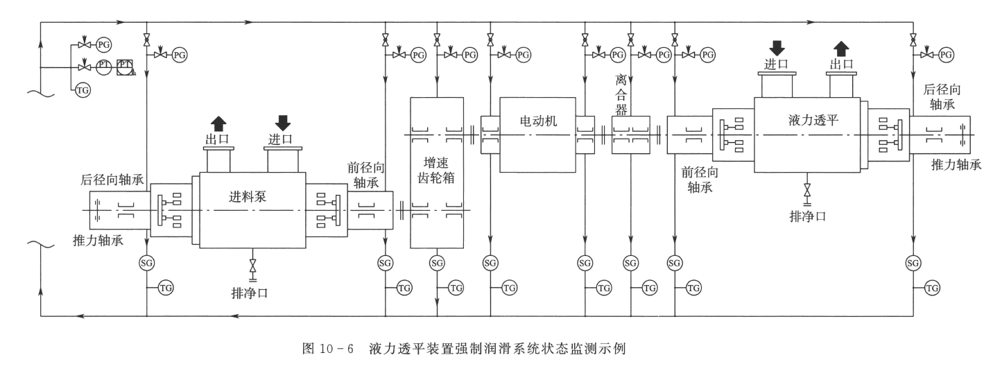 《液力透平设计》书籍推荐